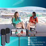 Clip-On Lavalier Microphone Kit