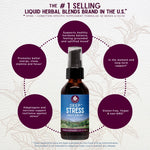 WishGarden Deep Stress Herbal Tincture