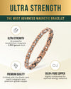 Crystal XO Copper Magnetic Bracelet